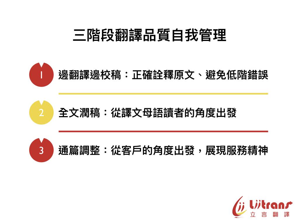 三階段翻譯品質自我管理