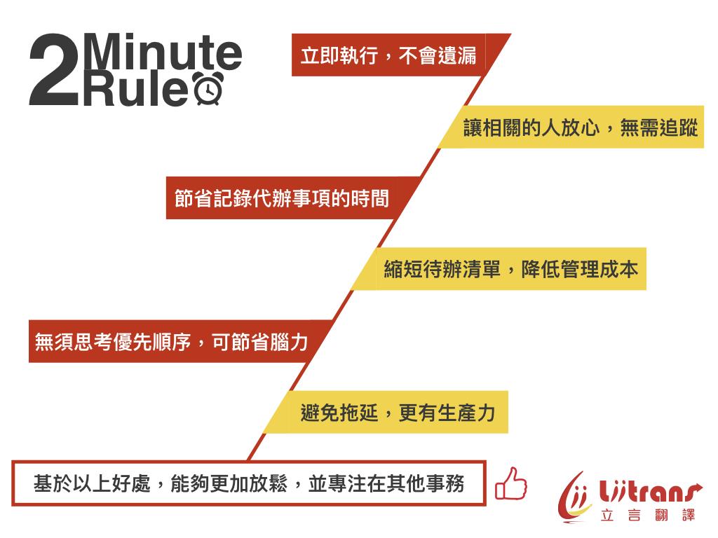 待辦事項的兩分鐘原則